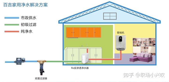 中国商业资讯网(你不能错过的重磅商业资讯！)