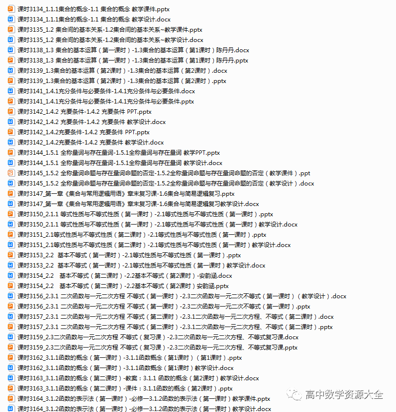 word课件模板(新人教版高中数学必修第一册全套优质课一个PPT课件配一个word教学设计，顶级精品！)