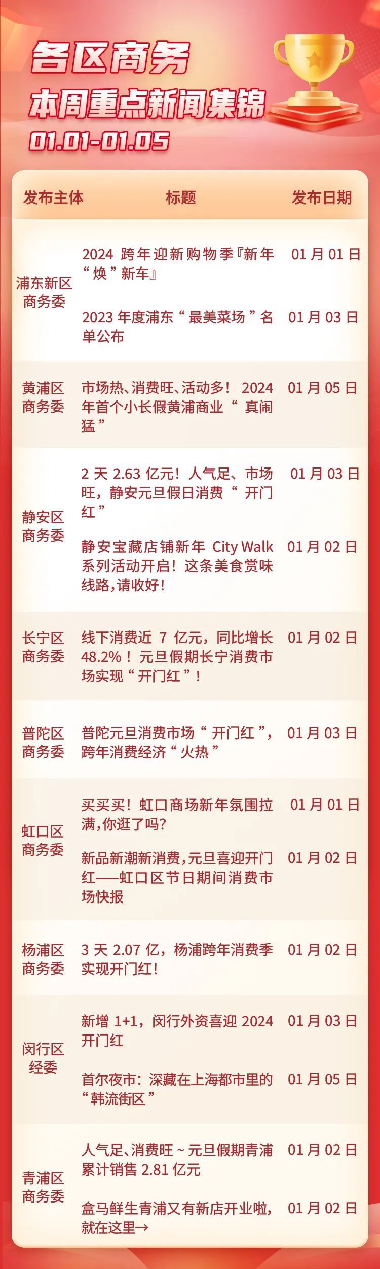 word表格文字上下居中怎么弄(【实用工具】word表格中文字如何设置左右和上下居中(水平和垂直居中))