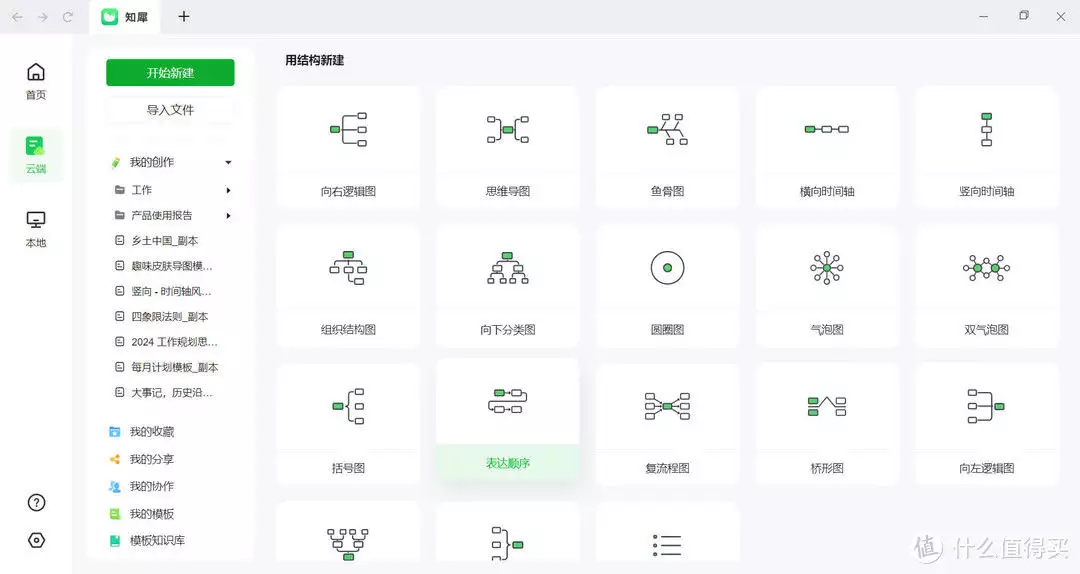 电脑软件大全app(做思维导图的电脑软件，免费又功能强大的电脑脑图软件1988年，王毅和邓公一张罕见的合影，才三十多岁，可谓年轻有为！)