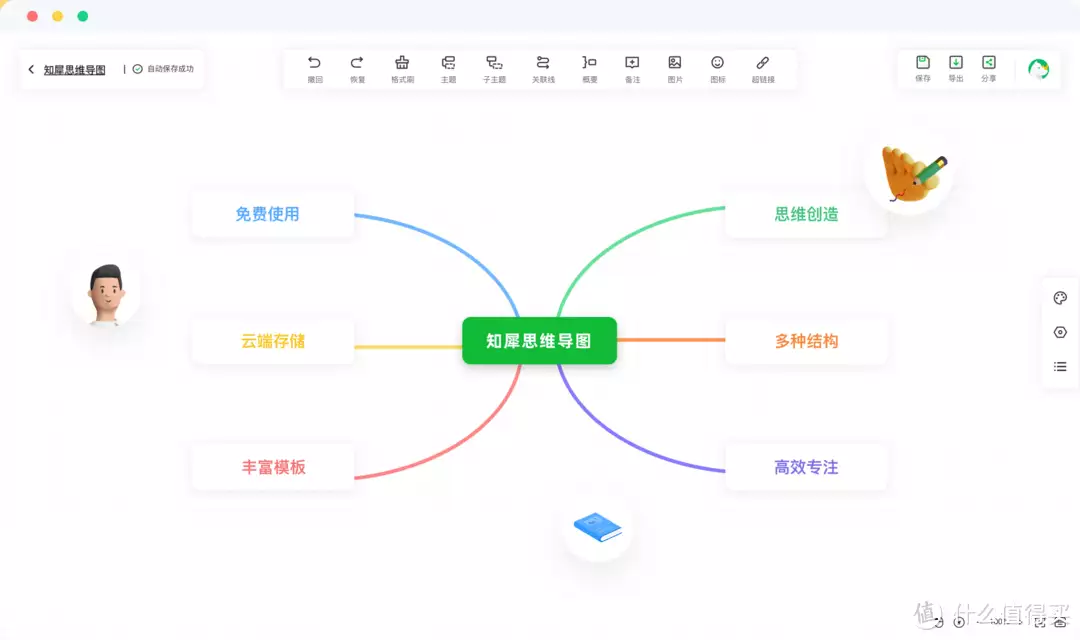 电脑应用app哪个好用(不知道电脑思维导图软件哪个好用？分享六款2023年功能强大的思维导图软件曾仕强：六种衣服不穿，远离不顺，要运气好就不穿这六种衣服)