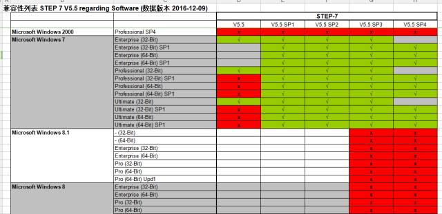 漫画手机图片大全可爱(那些做到顶级的网红，都看透了内容运营的四大本质)