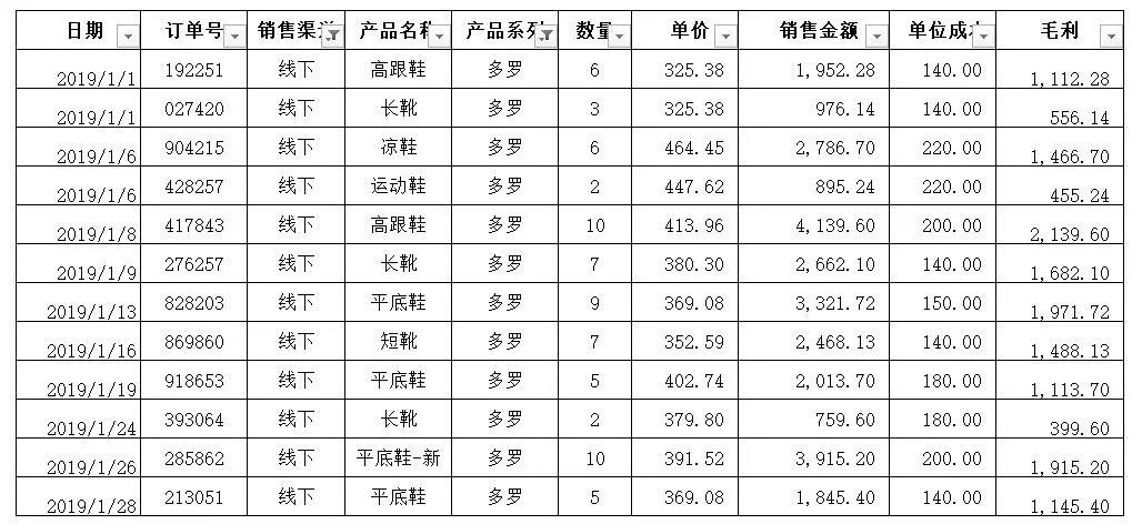 笑话十条：朋友最近老不高兴，请他喝了场酒，酒后吐真言 