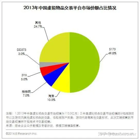 “魔兽世界官网”(因《魔兽世界》怀旧服 这家网站重回玩家视线)