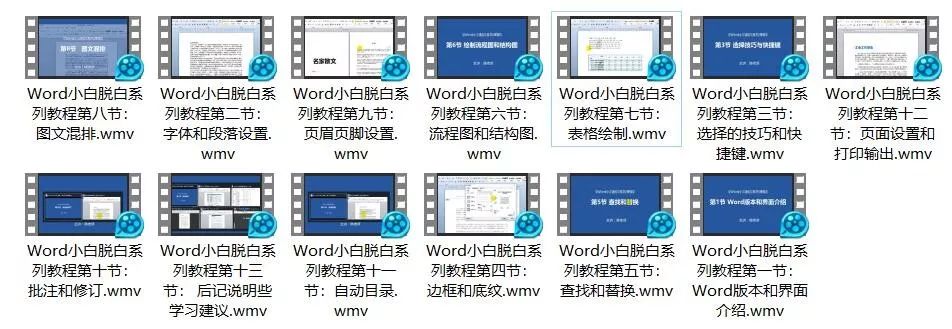 word2019教程视频全集自学(Word教程视频全集，配套课件，免费永久学习！)