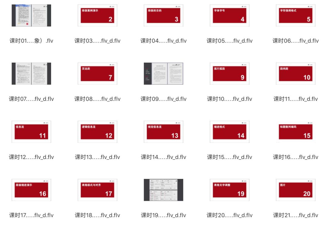 word基础入门教程视频教程(Word零基础到精通视频学习教程)