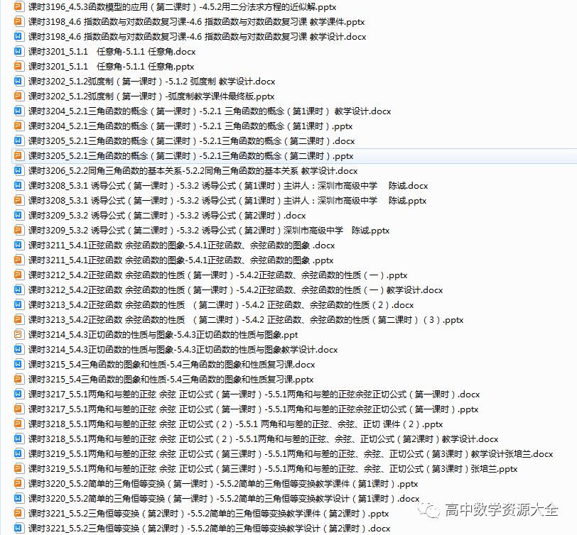 word文档基础教学课件(新人教版高中数学必修第一册全套优质课一个PPT课件配一个word教学设计，顶级精品！)
