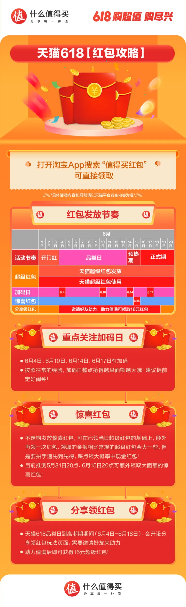 word基础教程包括哪些(2024年Web在线编辑Word文档/Excel/PPT，网页内嵌微软Office、金山WPS技术方案大比拼人死了以后，你就会完全消失了吗？科学告诉你最后到哪去了？)