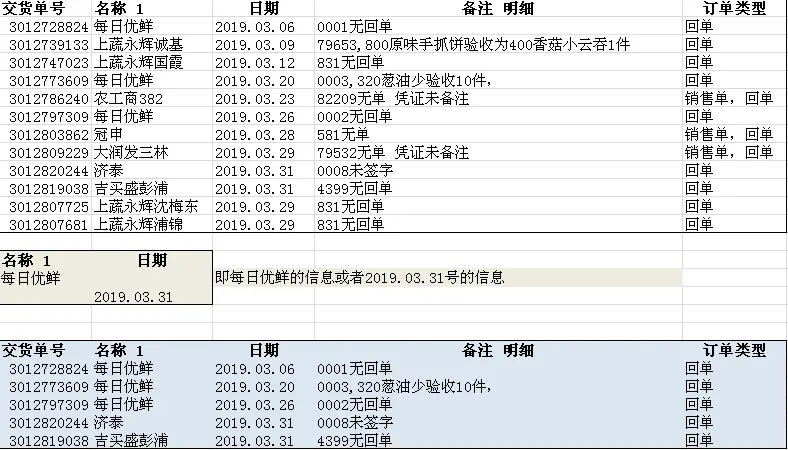 excel是什么意思网络用语(怎么用 AI 人工智能将 PDF 转换为 Excel？3种方法1958年沈醉参加国庆观礼，看到主席身边的女士之后，顿时惊惧不已……)