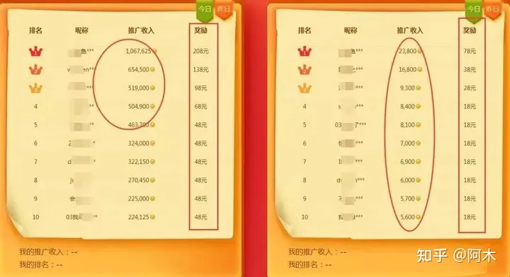 群里红包福利怎么写(打工人福利！5元消费红包！支付宝这个活动真是YYDS！她连续3年被评为“世界第一美”，看到真人照后，网友：美到窒息)