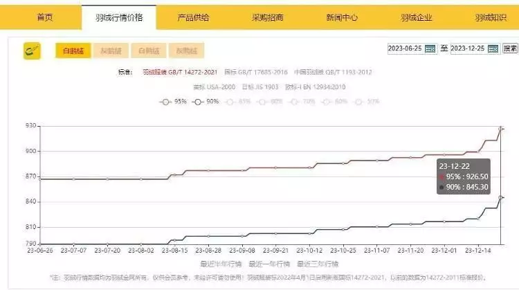 excl.是什么意思(微软增强协作应用 Loop，新增“导出至 Excel”选项景甜直播做甜品翻车，却意外暴露真实身材，大T盖不住的凹凸太撩)