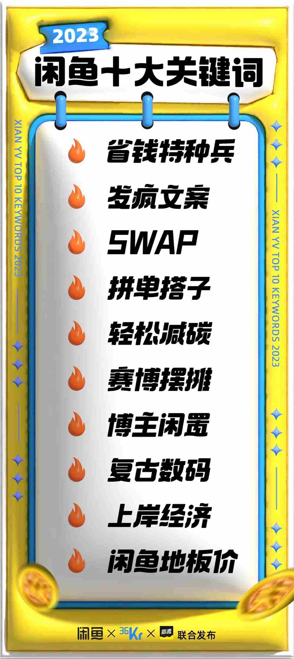 羊毛赚兼职是真的吗(闲鱼年度奔富财报，揭秘年轻人的10000种搞钱路子)