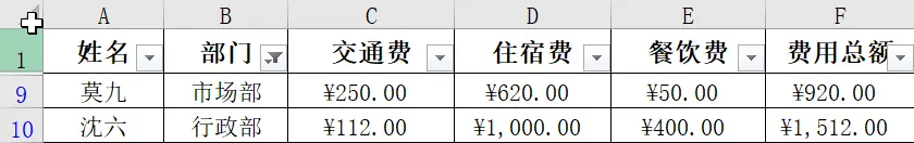 excel表格怎么设置筛选条件(《Excel应用技巧》数据筛选)