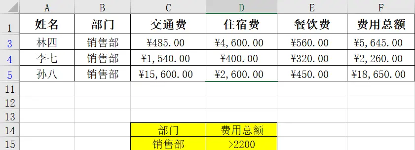 薅羊毛被判刑(“薅羊毛”的背后，法律与规则的漏洞在哪里？)