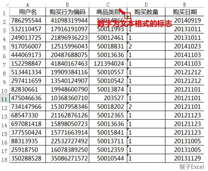 怎么把excel表格的数字都变成正数(如何将excel文本格式转化为数字格式？)