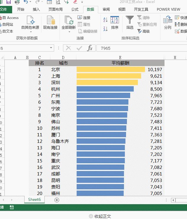 excel表格怎么自动排序序号(Python批量处理Excel数据后，导入SQL Server | 实战)