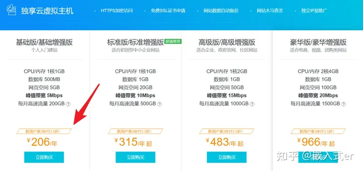 wordpress建站服务(手把手教你使用wordpress搭建个人网站)