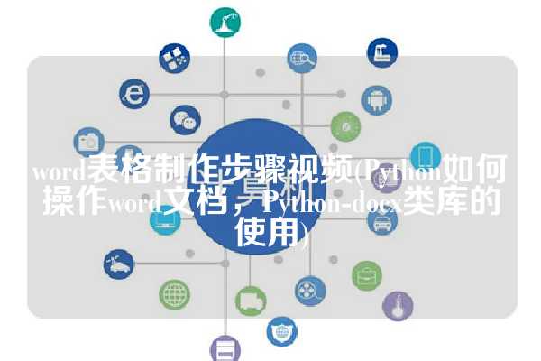 word表格制作步骤视频(Python如何操作word文档，Python-docx类库的使用)