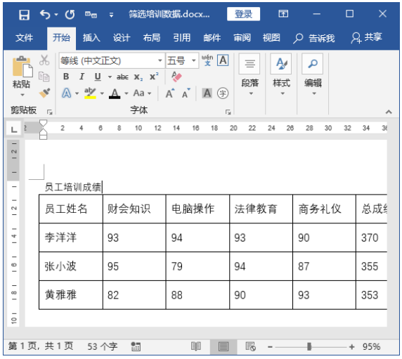 word表格制作的步骤包括(不要小看这5个Word表格技巧，全会的人没几个~)