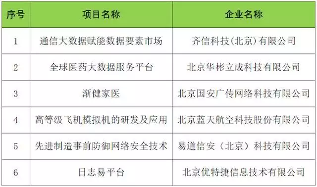 线报分享网(北京市举办专精特新“千亿畅融”融资路演软件与信息技术行业专场活动回顾：渣男千千万，最怕张智霖这种！结婚22年，袁咏仪输得一塌糊涂)