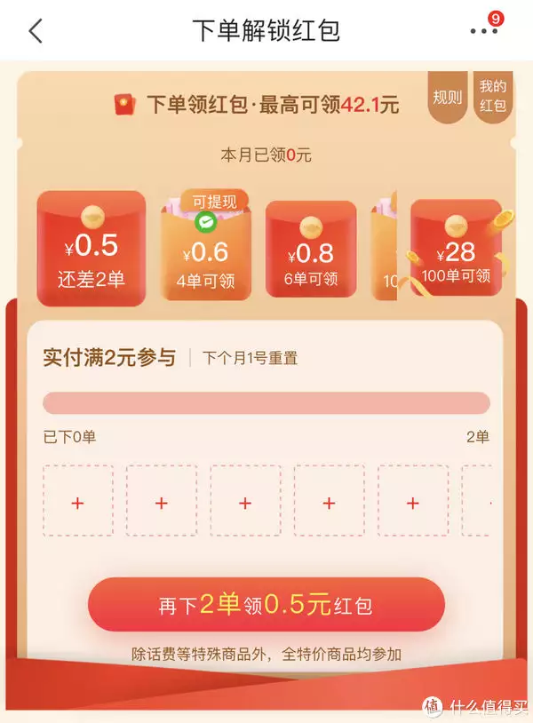 薅羊毛入刑(套现政府消费券？ 赣州一男子薅羊毛被刑拘又一领土回归中国版图，面积4.7平方千米，五处竖界碑宣告主权)