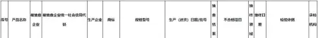 主流新闻app(爱玛多次抽检不合格，质量问题投诉不断，周杰伦代言也带不动？)