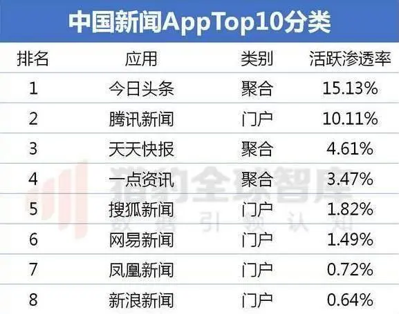 word教学百度云(【office教程】2020年最新2016Office版本视频教程，名师精华版，让你从入门到精通！)