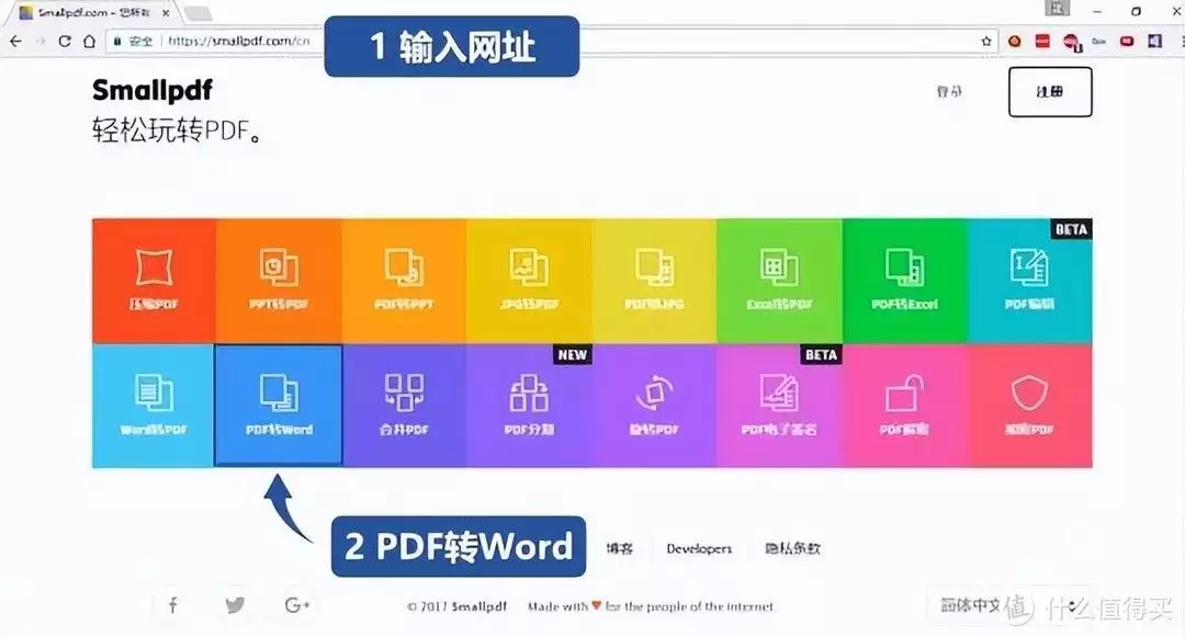 word文档电子版是什么(Microsoft Office哪里下载免费又安全？)
