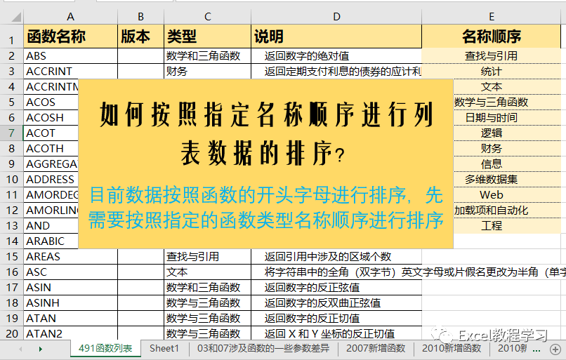 如何把excel表排序(Excel表格怎么按照指定的名称顺序进行列表数据的排序？)