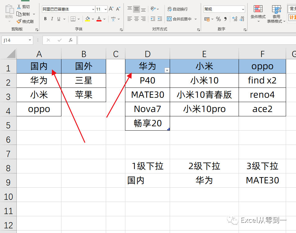 excel表格怎么自动排序123公式(Excel表格自动行高如何设置？Excel表格中“Ctrl+26个字母”快捷键汇总！)