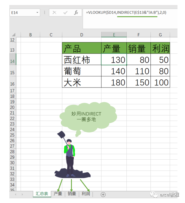 excel表格怎么将一列移到另一列后不显示数据(用excel把一列数据对应地复制到已进行了合并单元格操作的另一列中应该如何操作（index函数和counta函数）)