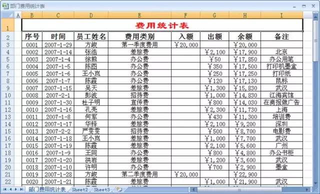 excel怎么把一列数据移动到另一列表格(没有最强大脑？我教你“最强”Excel ！)