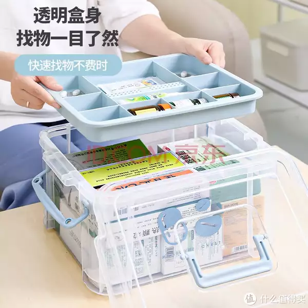 excel2003口内打√或者x(【分享】家庭药品收纳管理的一些经验 药品库存与有效期管理APP和EXCEL表格被老头“糟蹋”的3位女星，个个美艳动人，却鲜花插在牛粪上)