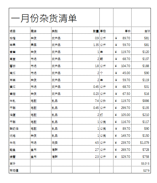 excel表格方框里打勾的符号怎么输入不了(Excel如何打印表格的框线)