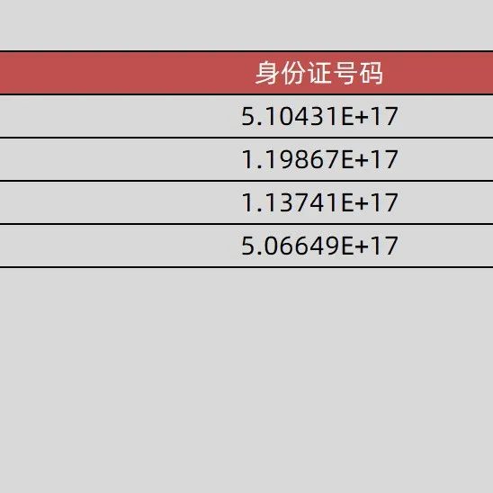 excel表格如何放入ppt(Excel表格不变形放在Word中，我用了2小时，同事2分钟就搞定！)