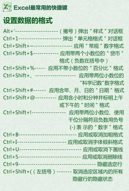 excel使用方法及实例(excel最常用的快捷键大全 新手快速入门excel技巧教程（图）)