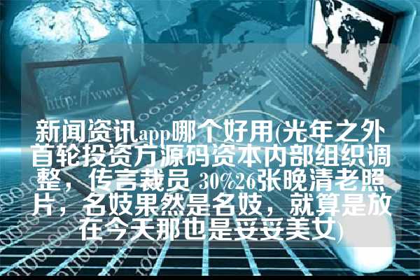 新闻资讯app哪个好用(光年之外首轮投资方源码资本内部组织调整，传言裁员 30%26张晚清老照片，名妓果然是名妓，就算是放在今天那也是妥妥美女)