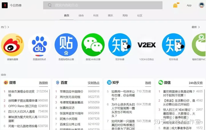 新闻资讯百度百科(秒杀！一个网站轻松掌握全网热点信息)