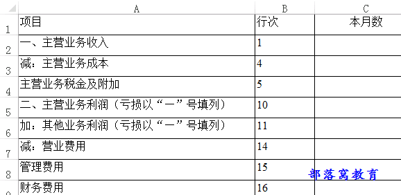 excel 实用技巧(一组Excel小技巧，简单又实用)