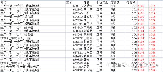 excel表格基本操作知识(【办公小知识】Excel表格使用小技巧)