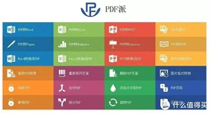 苹果电脑pdf转word怎么转(5个免费PDF转换网站，不要再花冤枉钱了！优雅的欧洲古典女性︱法国画家查尔斯·乔舒亚·卓别林绘画作品)