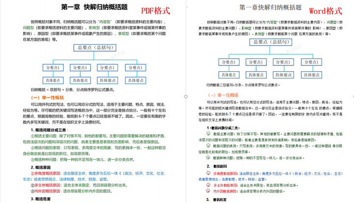 word转pdf软件免费版(有什么软件是可以免费把PDF转换成Word文档的？)