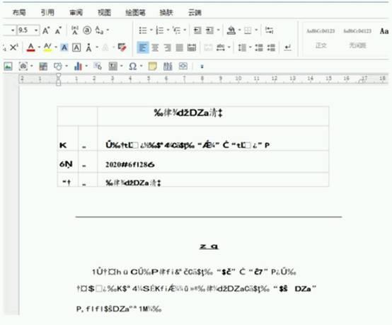 word转pdf格式怎么弄(PDF转word乱码怎么办？这样轻松解决！快科技2020-09-01 14:38快科技2020-09-01 14:38)