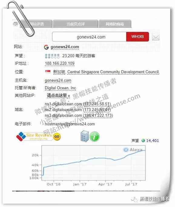 网站的源码怎么找(打开我们眼界的网站，让我们懂得什么是开源)