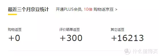 能领红包的二维码(回血省钱 篇六十九：2022年我在京东领了6W京豆和1K红包，京东系四大App 49项最全福利合集【省钱党必收藏】吃酒席遇上这3种人，立马放下筷子走人，不是迷信，要多留心)