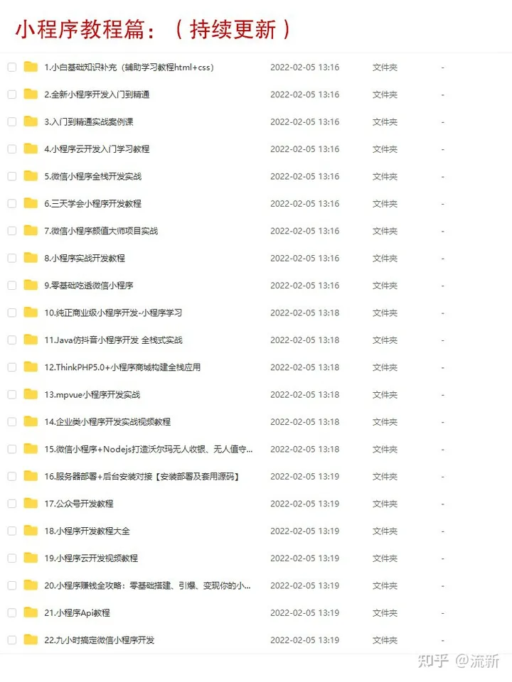 word by world(As……as……各是什么词性？)