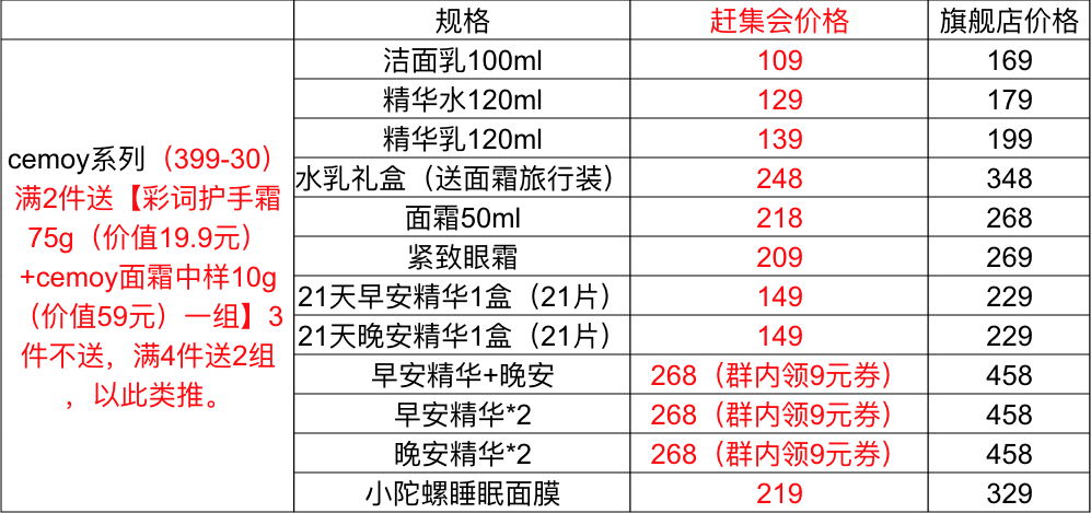 电脑表格大小怎么调整(如何设置Word表格自动调整大小)