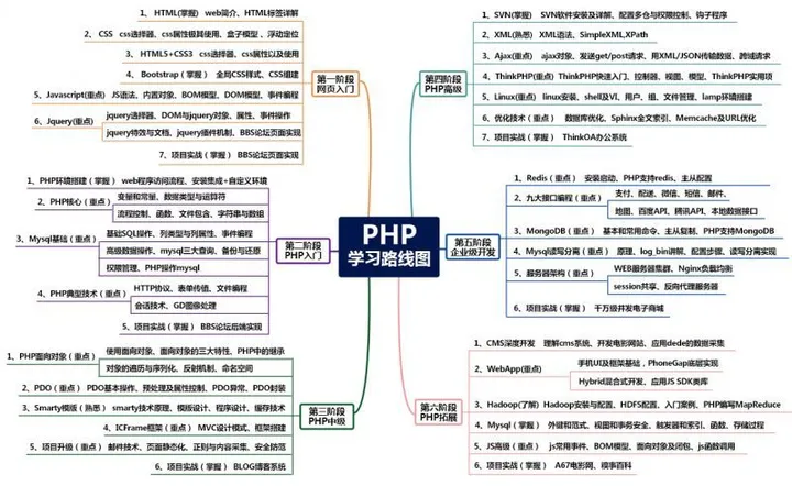 网站源码如何使用(微软 Visual Studio 现已内置 Markdown 编辑器杨绛：一个女人，对外不说家里三件事，才是真聪明，有远见)