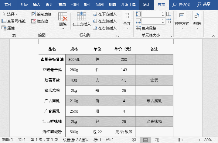 word表格怎么调整行高和列宽(几个被忽视的Word表格调整小技巧，关键时刻能帮大忙！)