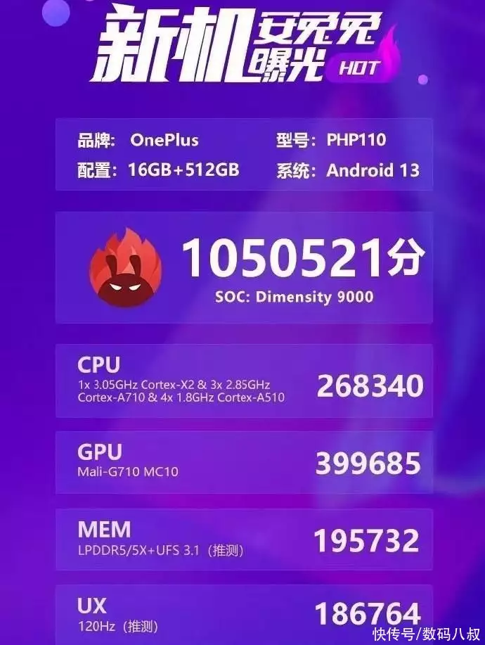 kuh是什么牌的手机（一加Ace2天玑版稳了，跑分高达105万多，直屏超窄边框、四边等宽《奔跑吧》最无聊的一位嘉宾，无趣、无梗、无颜值，不要再来了）